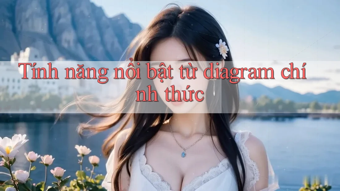 Tính năng nổi bật từ diagram chính thức